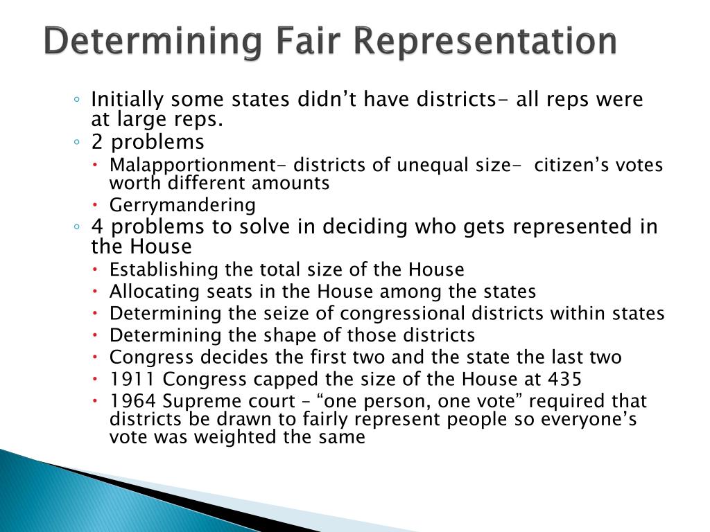 representation definition in congress