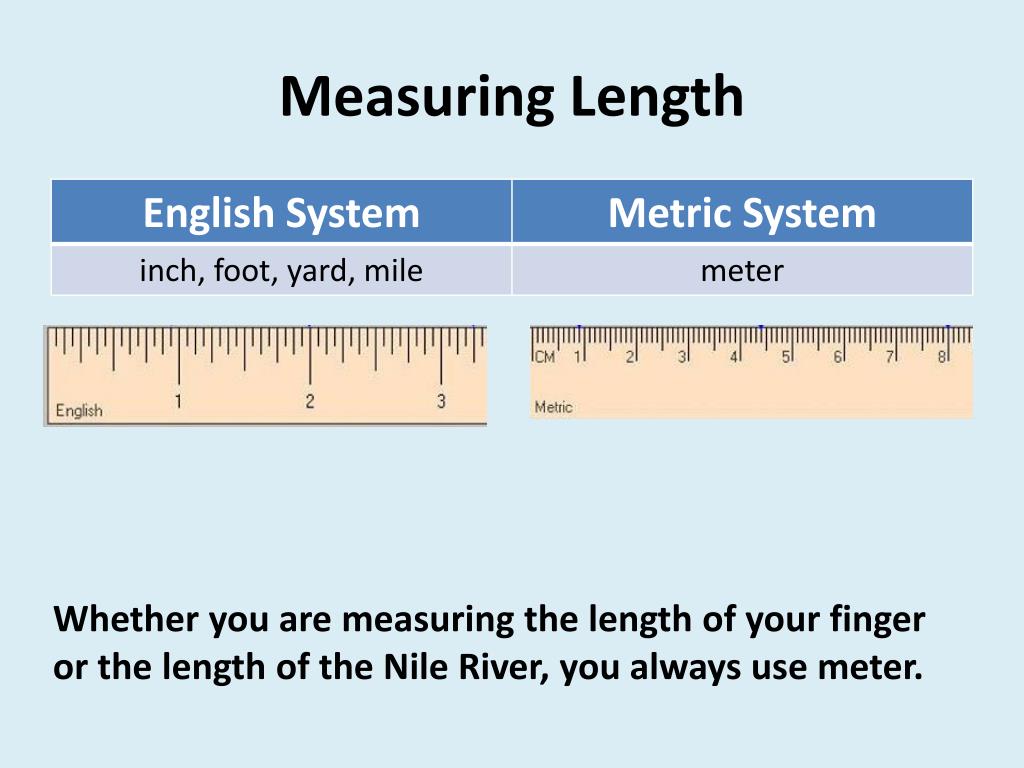Unit length. English measure System. Unit of measure разница. English Metric System. Measurements in English.