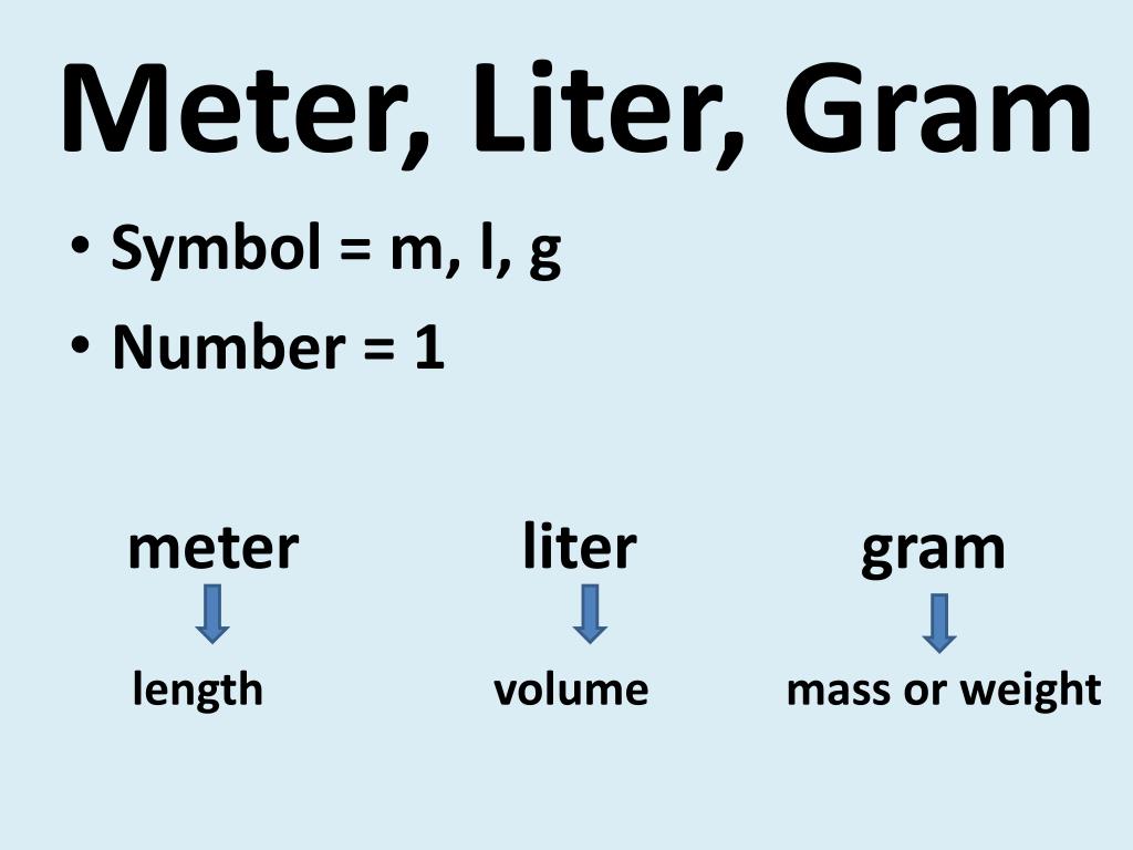Free Chart Meter Liter Gram Conversion
