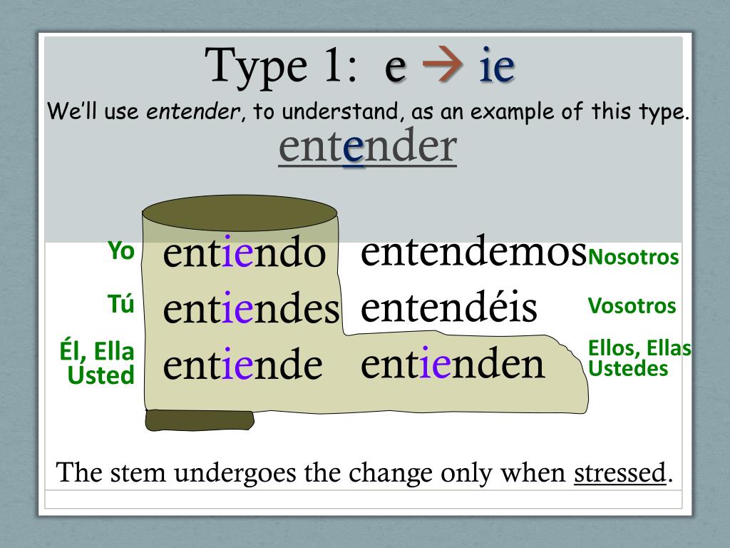 stem changing verbs stem changing verbs