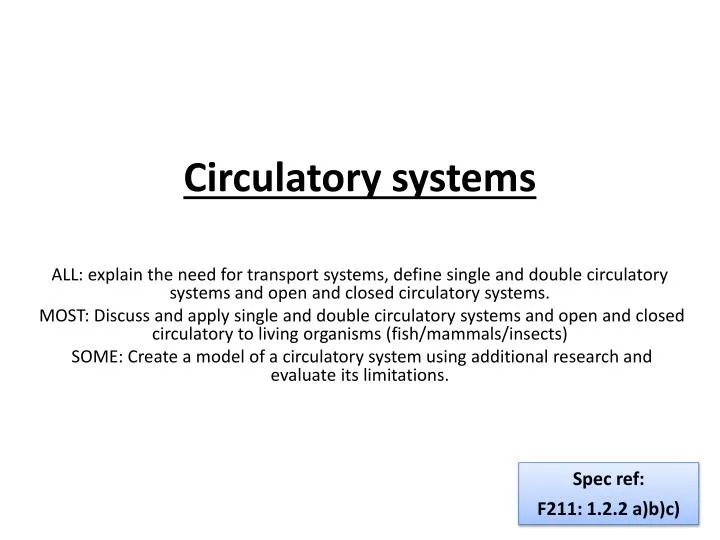 Ppt Circulatory Systems Powerpoint Presentation Free Download Id 2838122