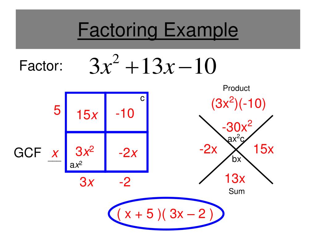 PPT Factoring Quadratic Expressions PowerPoint Presentation Free 