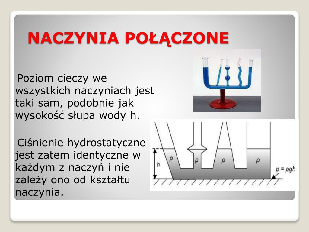 Czy Ciśnienie Hydrostatyczne Zależy Od Gęstości Cieczy PPT - Prezentacja międzyszkolnej grupy projektowej PowerPoint
