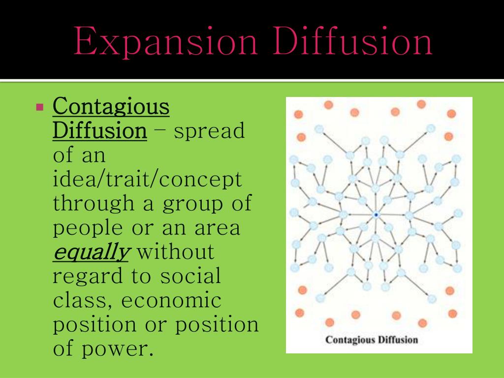 barriers to diffusion of disease barriers to diffusion of disease