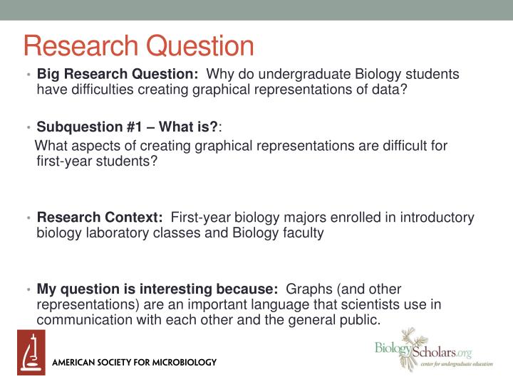how to create a research question example