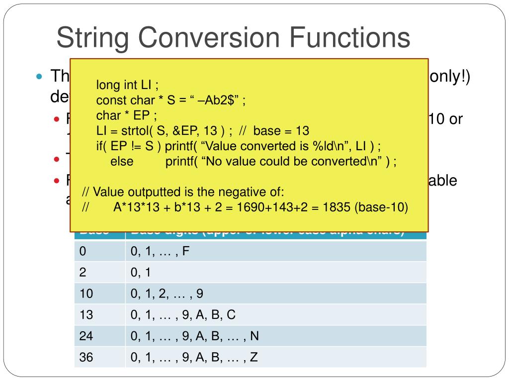 Размер функции c. Char String. Функция String. Logical Char String integer. Char to String c++.