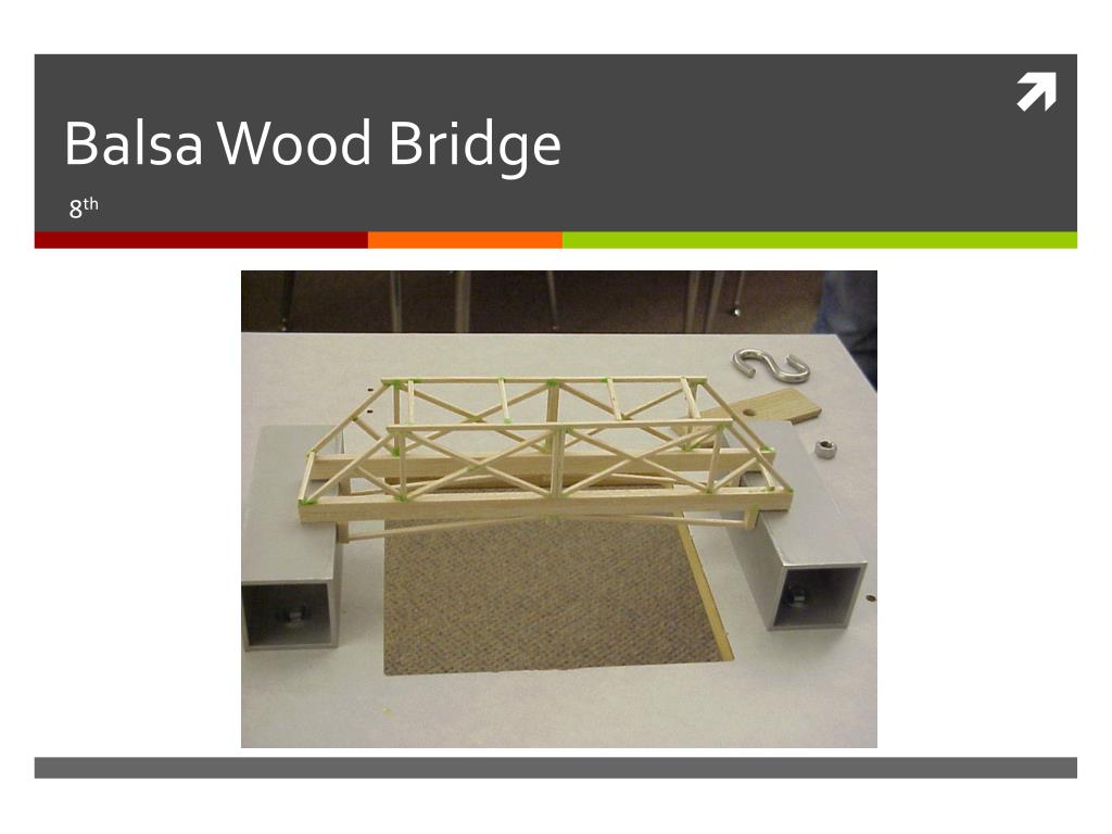 balsa wood bridge materials