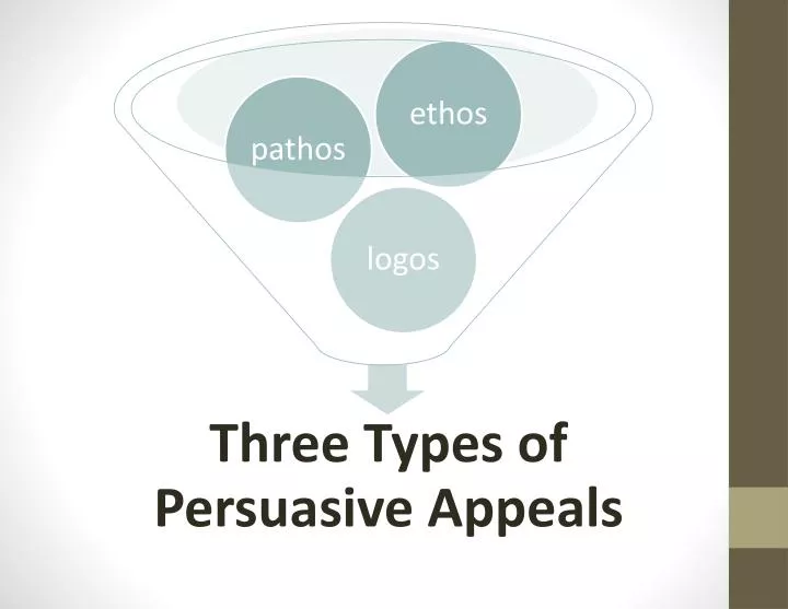 types of persuasive presentations