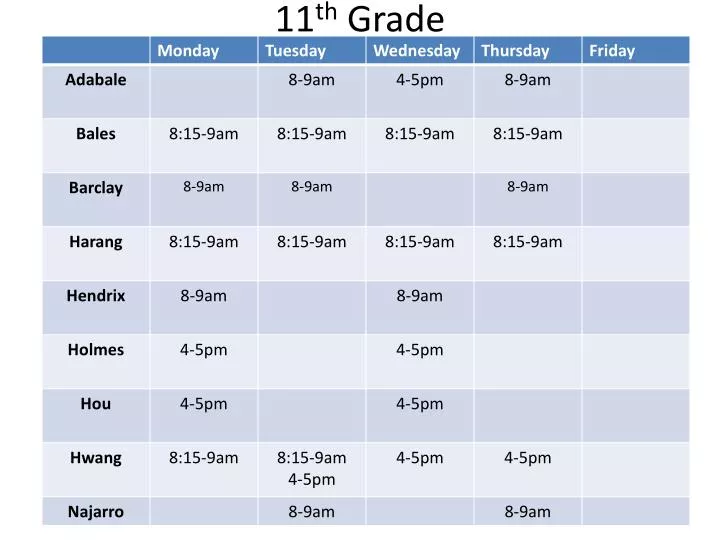 PPT - 11 th Grade PowerPoint Presentation, free download - ID:2842521