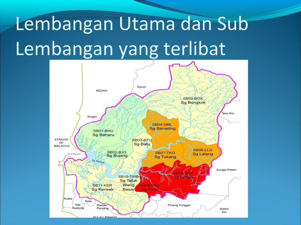PPT - JPS Kuala Muda/Sik/Baling Sungai Petani, Kedah Darul Aman