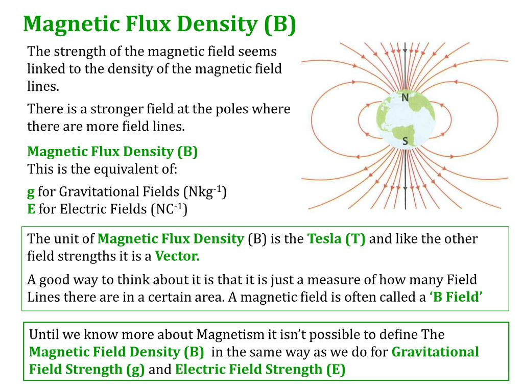 Перевод песни magnetic. Magnetic Flux. Flux density. Magnetic Flux Formula. Magnetic Flux line.