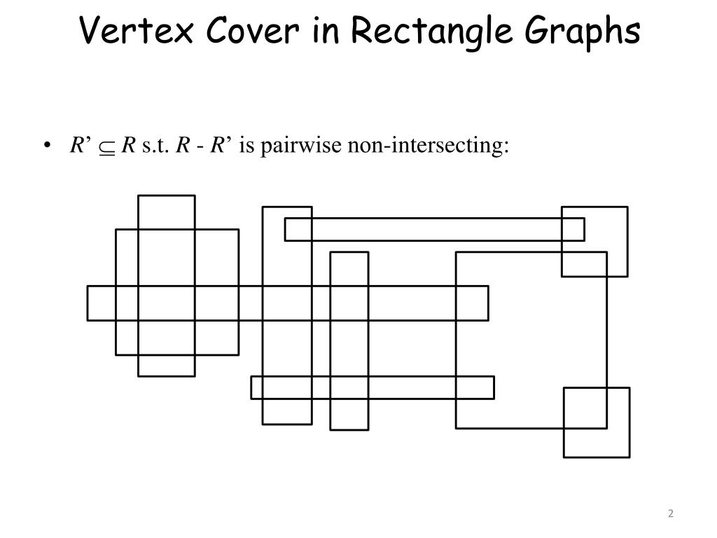 Ppt minimum vertex cover in rectangle graphs powerpoint presentation