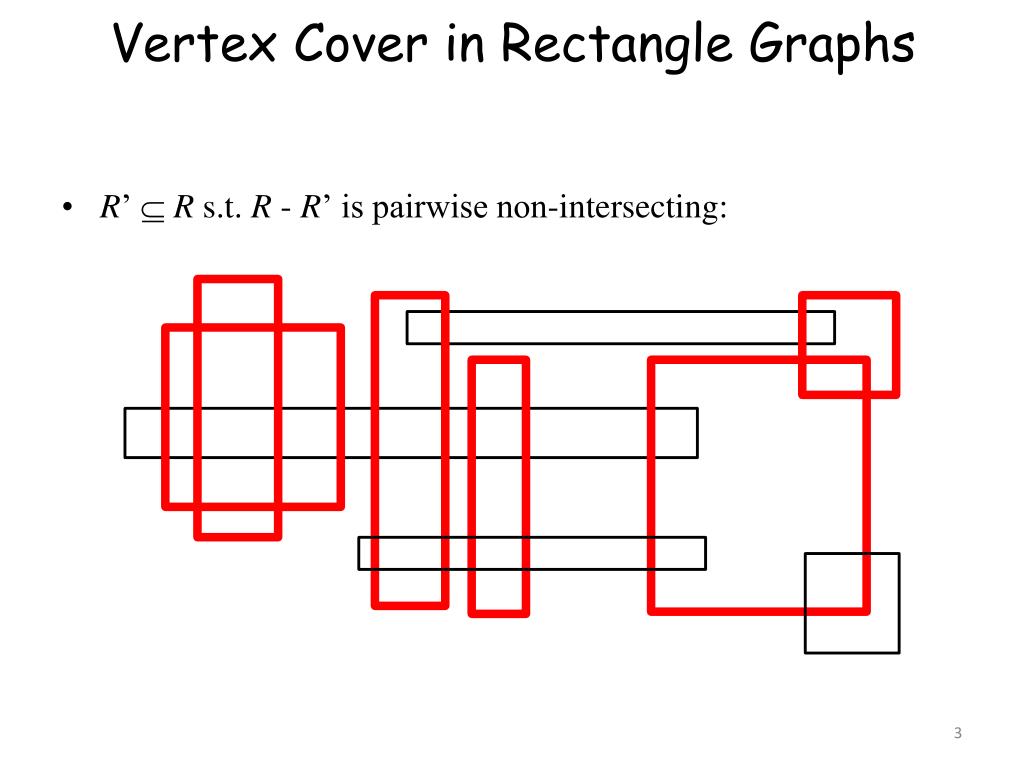Ppt minimum vertex cover in rectangle graphs powerpoint presentation