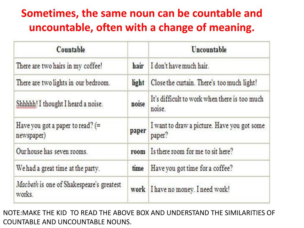 Countable and Uncountable Nouns Learn english, English grammar, English learner Countable and uncountable nouns правило и примеры Countable and uncountable nouns правило и примеры Countable and uncountable nouns правило и примеры PPT - COUNTABLE AND UNCOUNTABLE NOUNS PowerPoint Presentation, free download - I