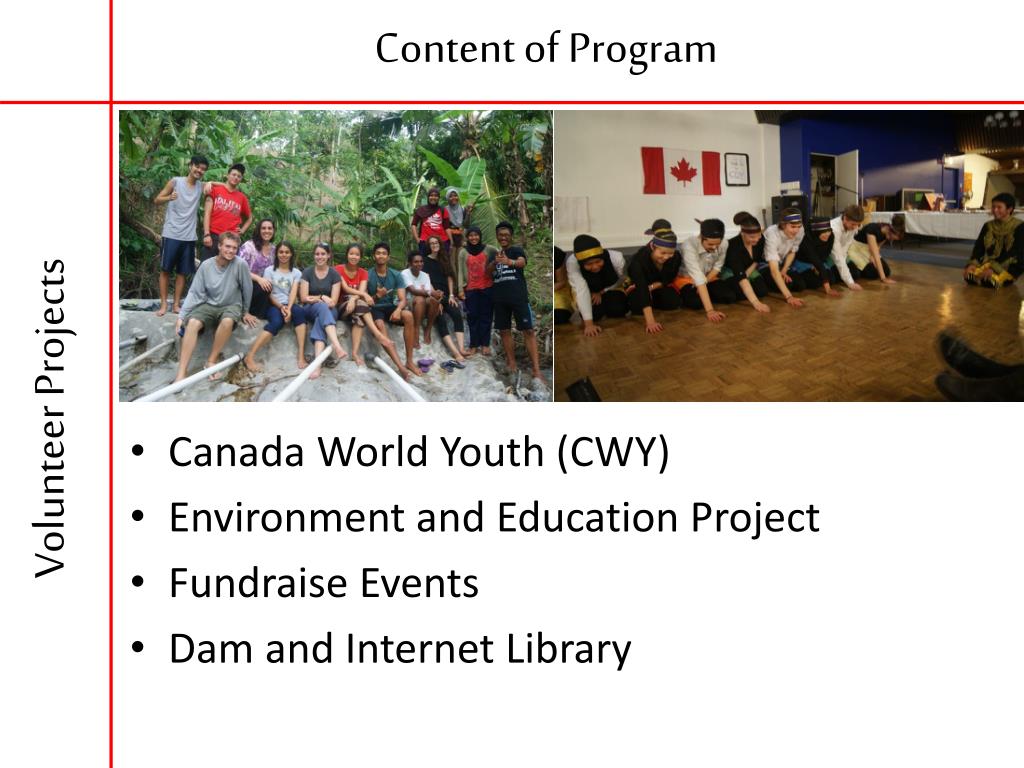 PPT Indonesia Canada Youth Exchange Program PowerPoint Presentation