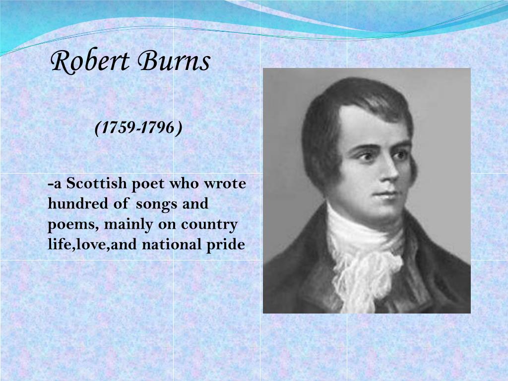 Быть знаменитым на английском. Robert Burns (1759-1796). Английские Писатели. Известные английские Писатели. Известный британский поэт.