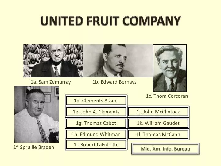 PPT UNITED FRUIT COMPANY PowerPoint Presentation, free download ID