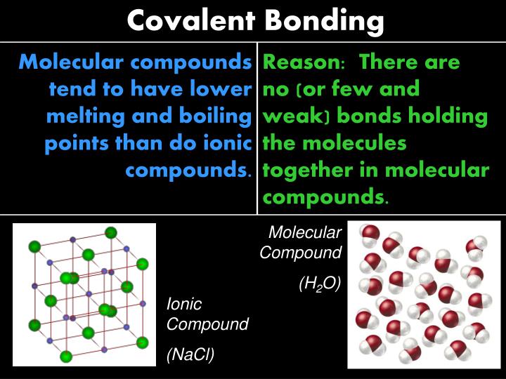 PPT - Covalent Bonding PowerPoint Presentation - ID:2844399