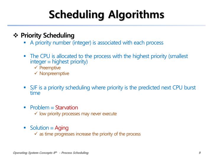 PPT - Process Scheduling PowerPoint Presentation - ID:2844499