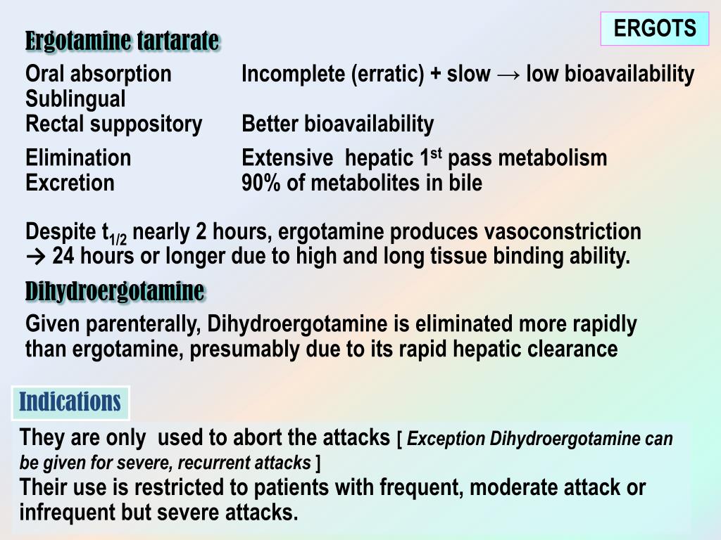 Cytotec 200 mcg compresse einnahme