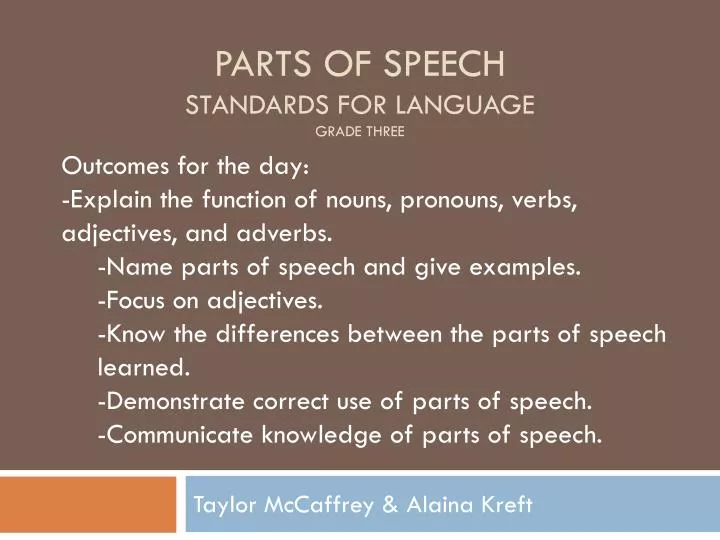 parts of speech standards for language grade three n.