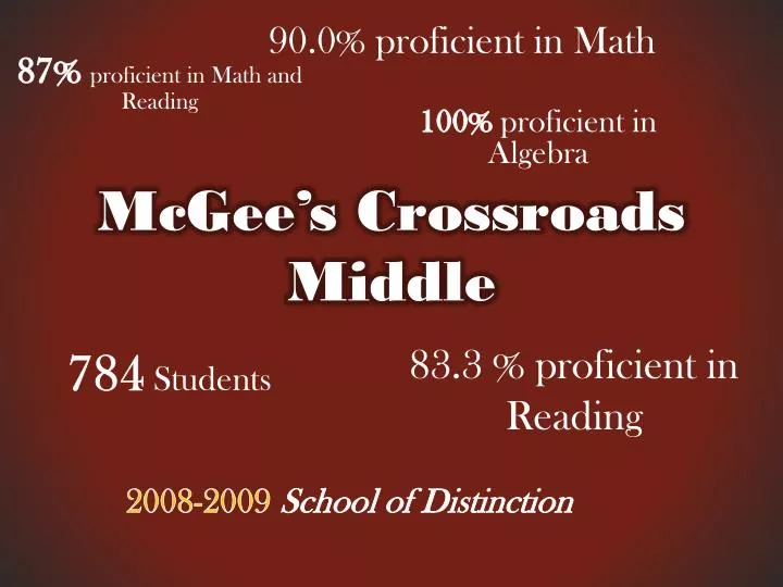 PPT McGee’s Crossroads Middle PowerPoint Presentation, free download