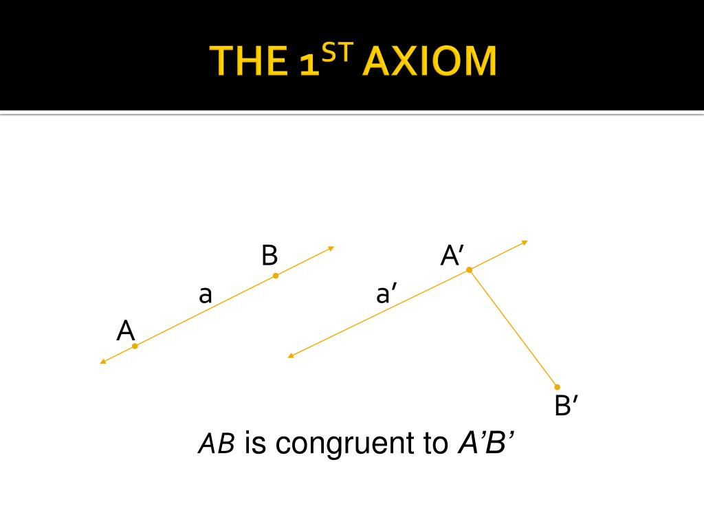 an axiom in euclidean geometry states that in space an axiom in euclidean geometry states that in space