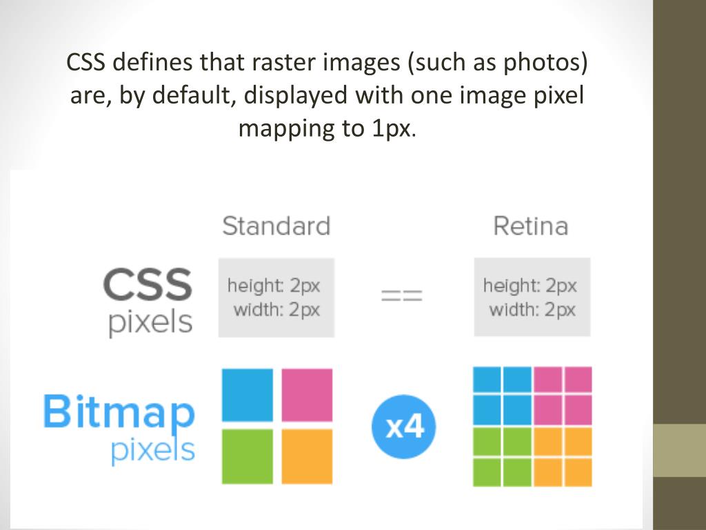 Html пиксель. Экран ретина. Retina Pixels. Ретина и обычный дисплей. CSS Pixel.