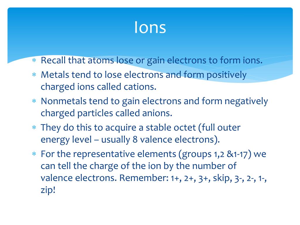 negatively charged ions are called