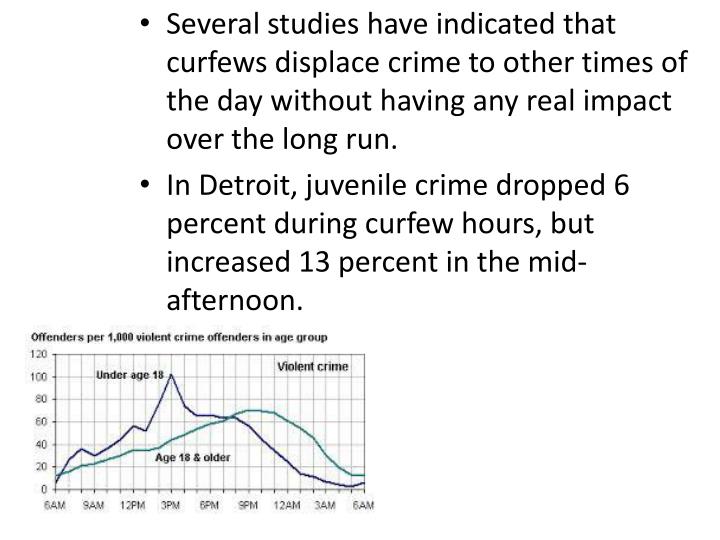 does curfews keep teens out of Free essay: there is some debate on whether curfews keep teenagers out of trouble a curfew is defined as a law or regulation that requires a person or group. does curfews keep teens out of Free essay: there is some debate on whether curfews keep teenagers out of trouble a curfew is defined as a law or regulation that requires a person or group.