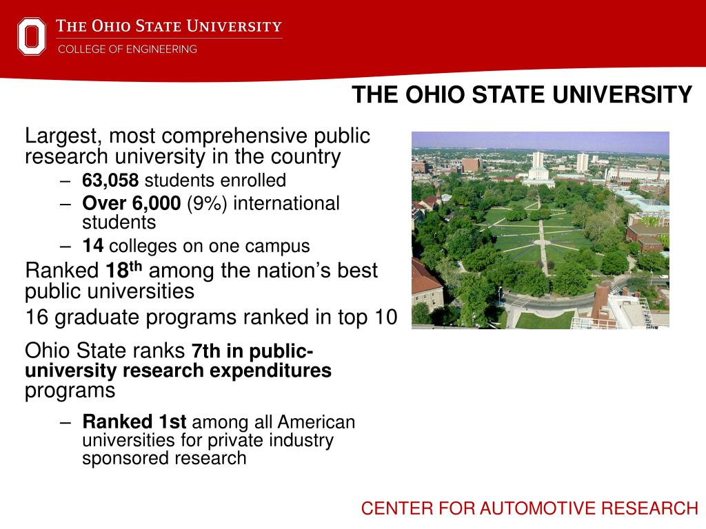 ohio state university presentation template