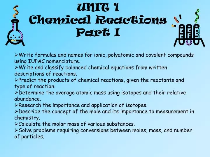 Ppt Write Formulas And Names For Ionic Polyatomic And Covalent