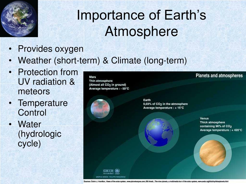 essay about the atmosphere is the source of life