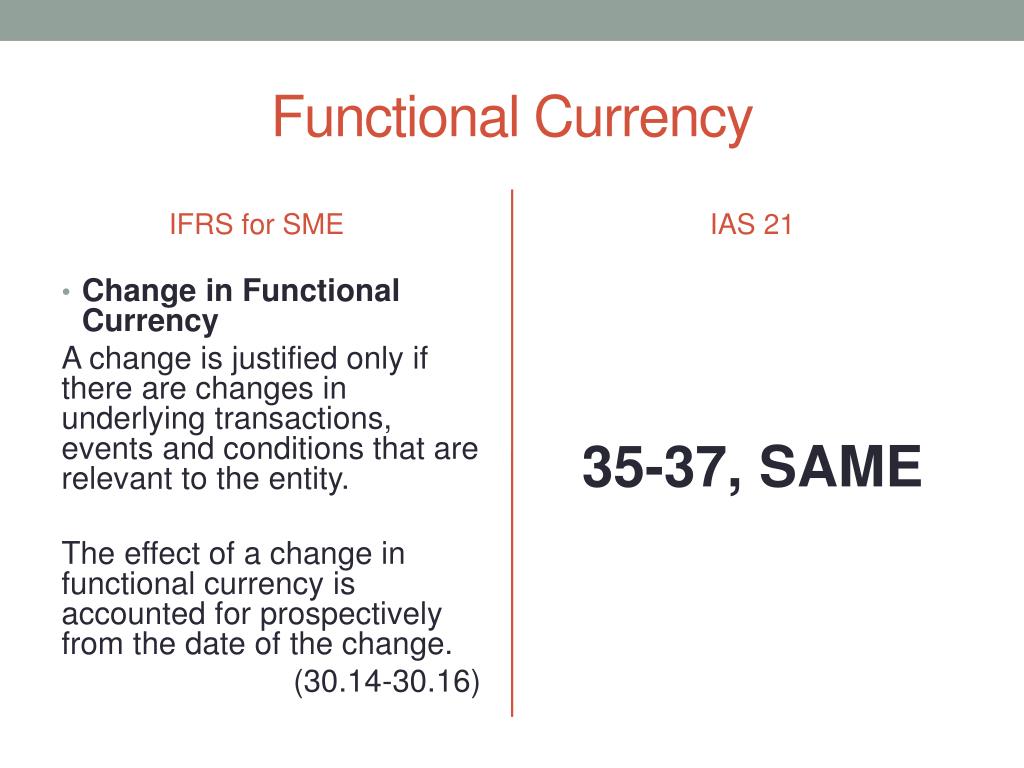 change in functional and presentation currency ifrs