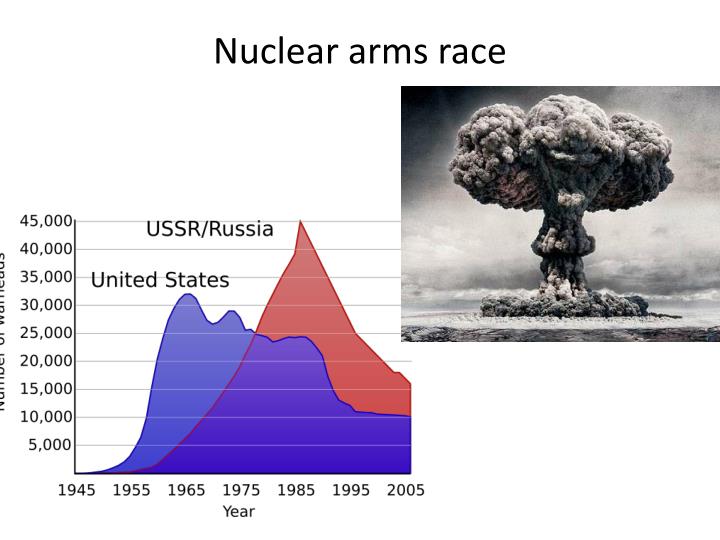 nuclear arms race essay Nuclear arms race - cold war essay example in order to maintain peace and stability in the world, there must be a balance of power between countries - nuclear arms race. nuclear arms race essay Nuclear arms race - cold war essay example in order to maintain peace and stability in the world, there must be a balance of power between countries - nuclear arms race.