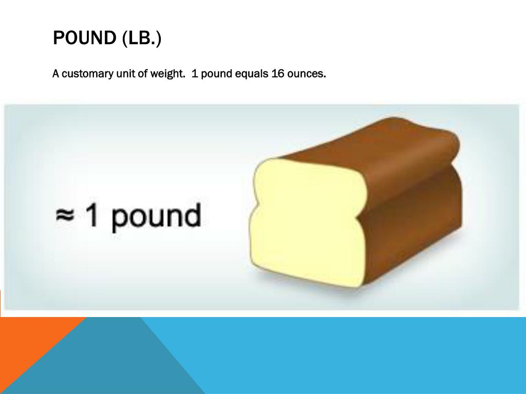 PPT Customary Measurement PowerPoint Presentation Free Download ID 