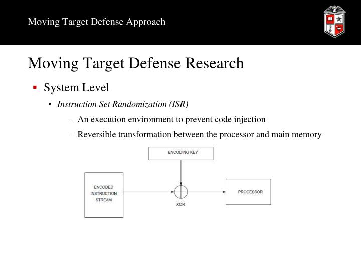 PPT - Moving Target Defense in Cyber Security PowerPoint Presentation ...