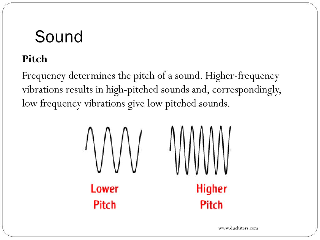 PPT Communication Topic 8 Sound PowerPoint Presentation Free what-does-pitch-mean-in-music-jackjames