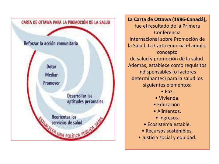 PPT - La Carta de Ottawa (1986-Canadá), fue el resultado 