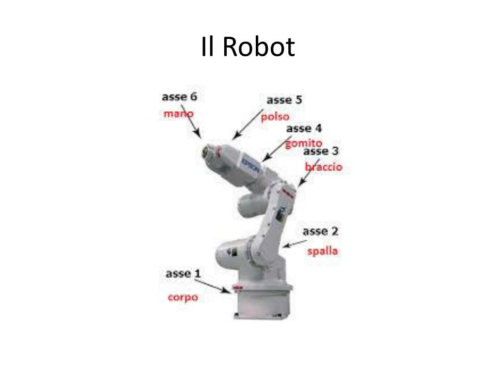 PPT - ROBOT Manipolatore antropomorfo PowerPoint Presentation, free  download - ID:2853307