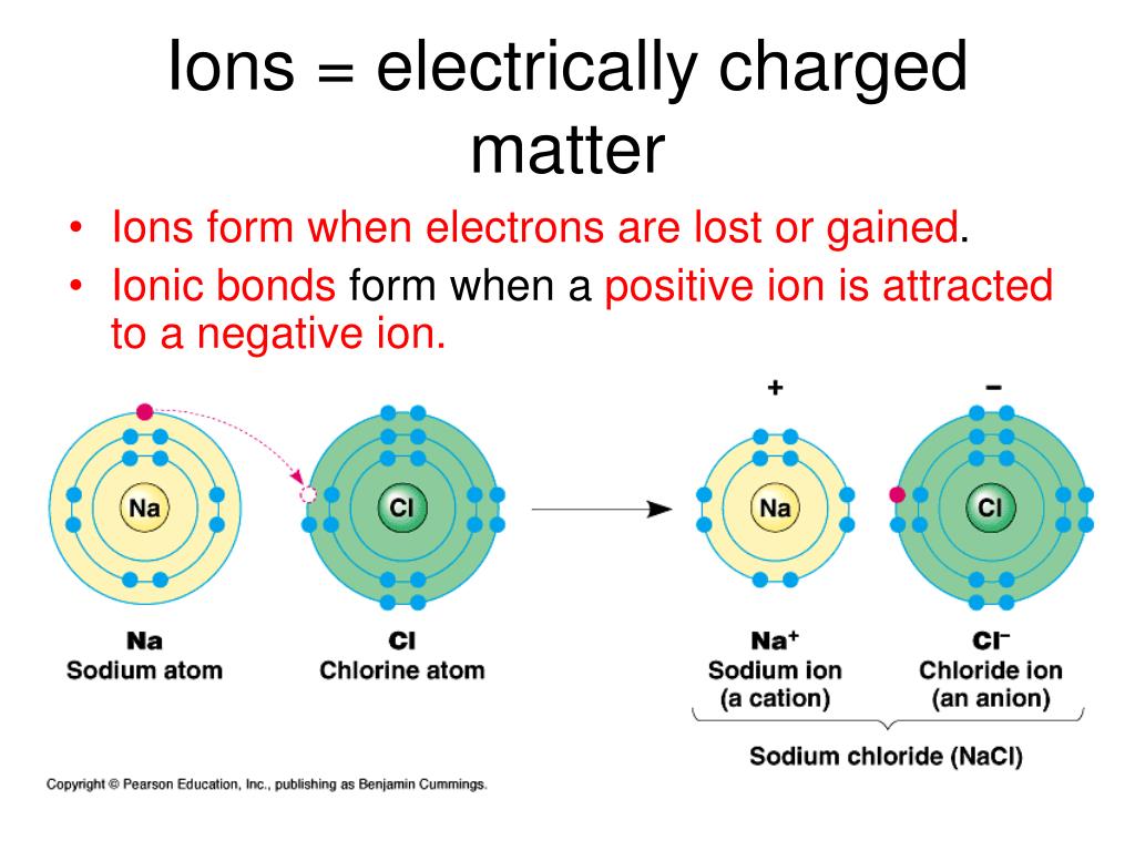 Lithium fluoride valence electrons