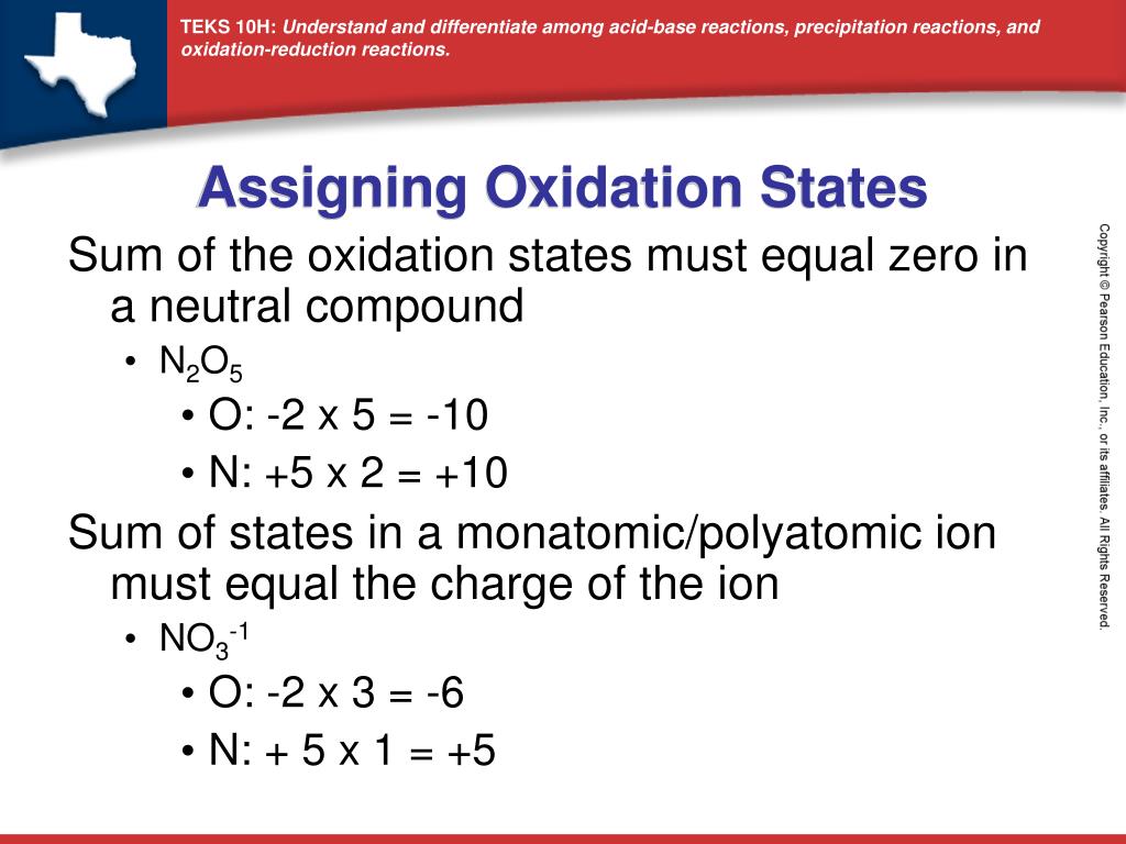 assigning oxidation numbers pogil