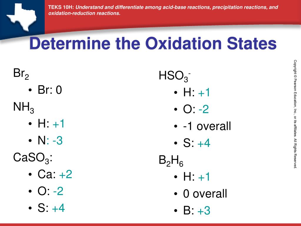 how to assign oxidation states for atoms