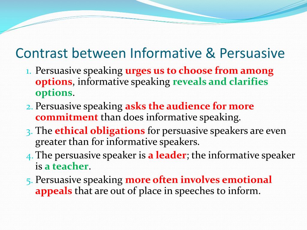 persuasive speech with powerpoint
