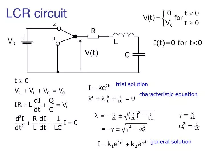 Ppt Lcr Circuit Powerpoint Presentation Free Download Id