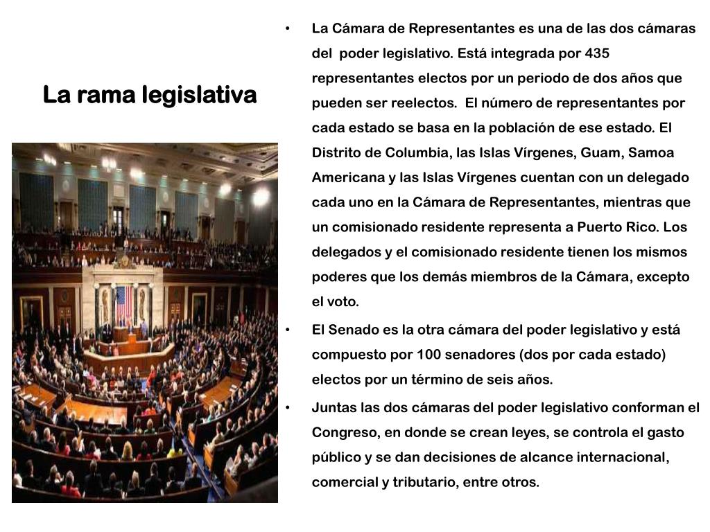PPT - El gobierno de los Estados Unidos de América PowerPoint ...