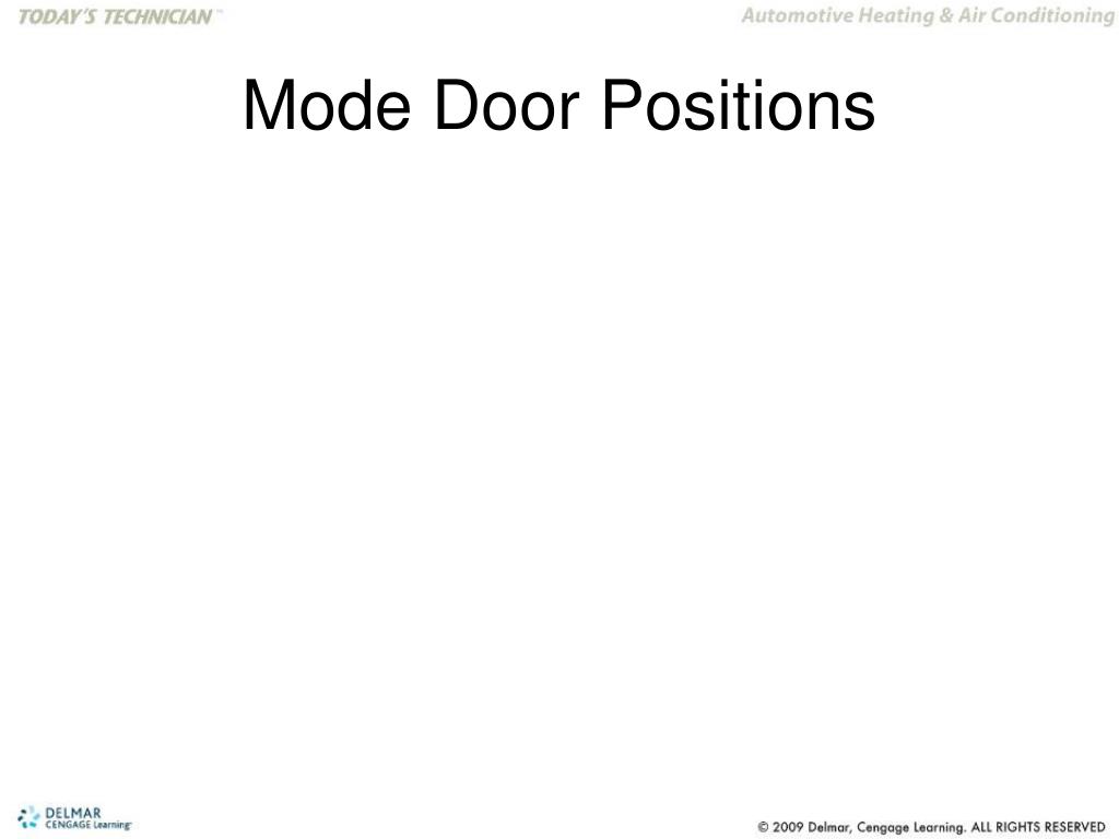 PPT Chapter 10 PowerPoint Presentation, free download ID2859511