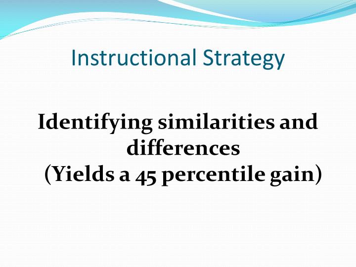 Ppt marzano s nine high yield instructional strategies by robert