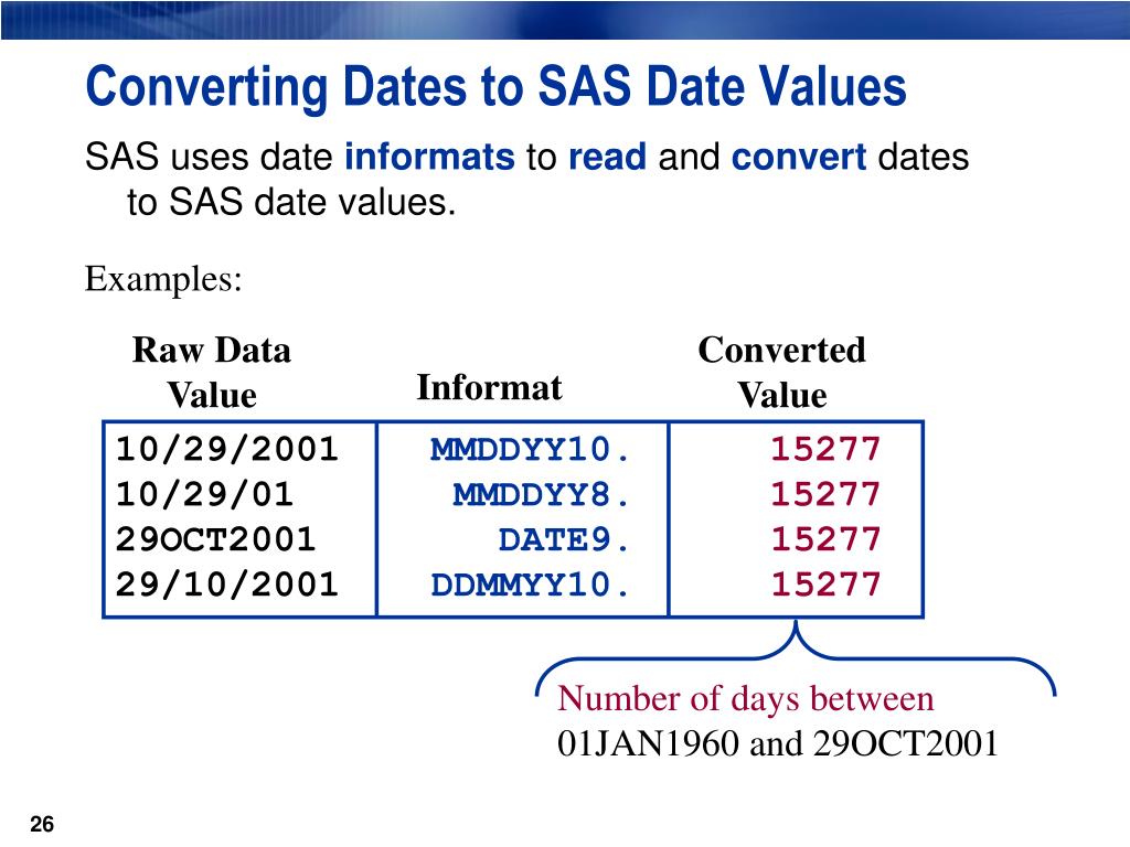 Datetime value