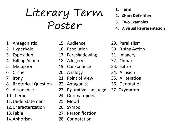 literary term synthesis